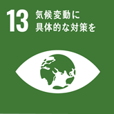 かわだ歯科としてのSDGs17への取り組み