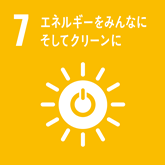 かわだ歯科としてのSDGs17への取り組み