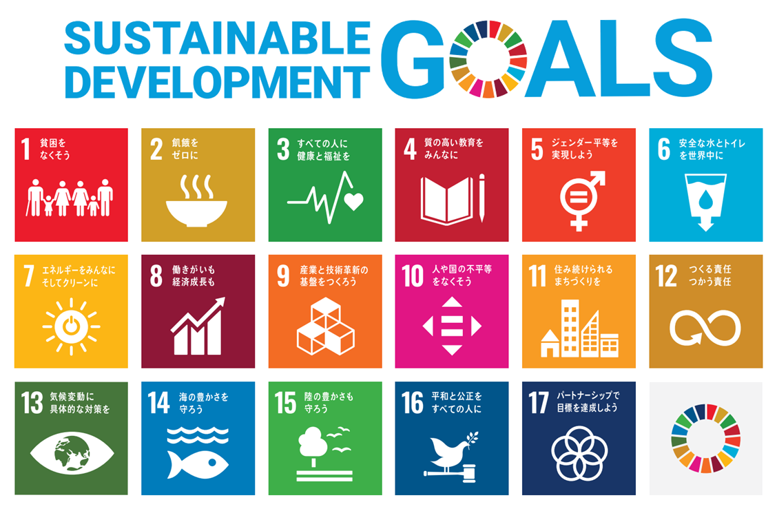 「SDGs(エスディージーズ)とは