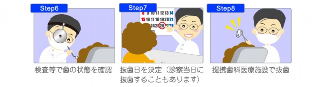 customer_step6_8.jpg